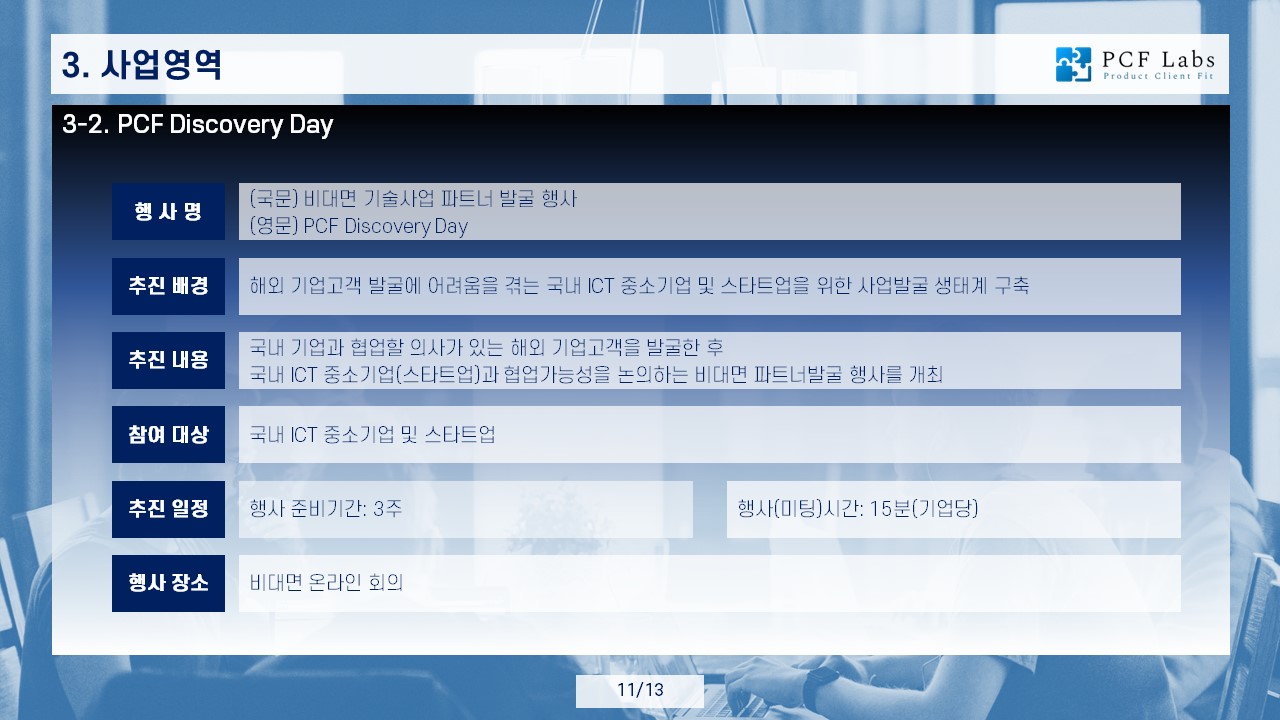 PCF 연구소 회사소개서 PPT_ver1.2_2023_01